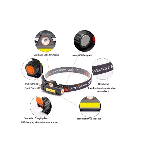 Linterna Frontal LED 2 en 1 Recargable USB - Imagen 3