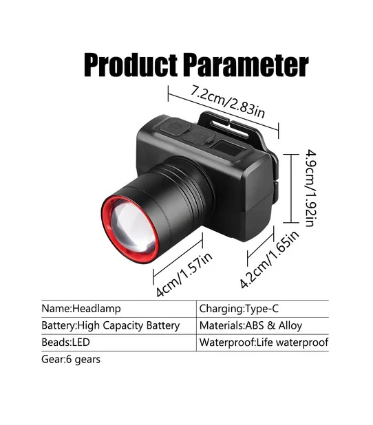 Linterna Minera Headlamp Con Sensor de Encendido 3 Modos - Imagen 4