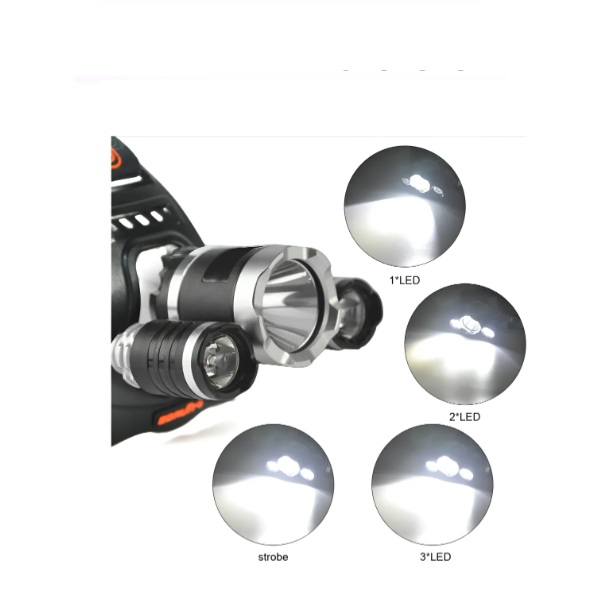 Linterna Minera Vincha Recargable 3 Led Cree T6 + 2 Baterias - Imagen 3